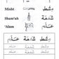 Shape and Forms of Arabic Letters أشكال الحروف العربية