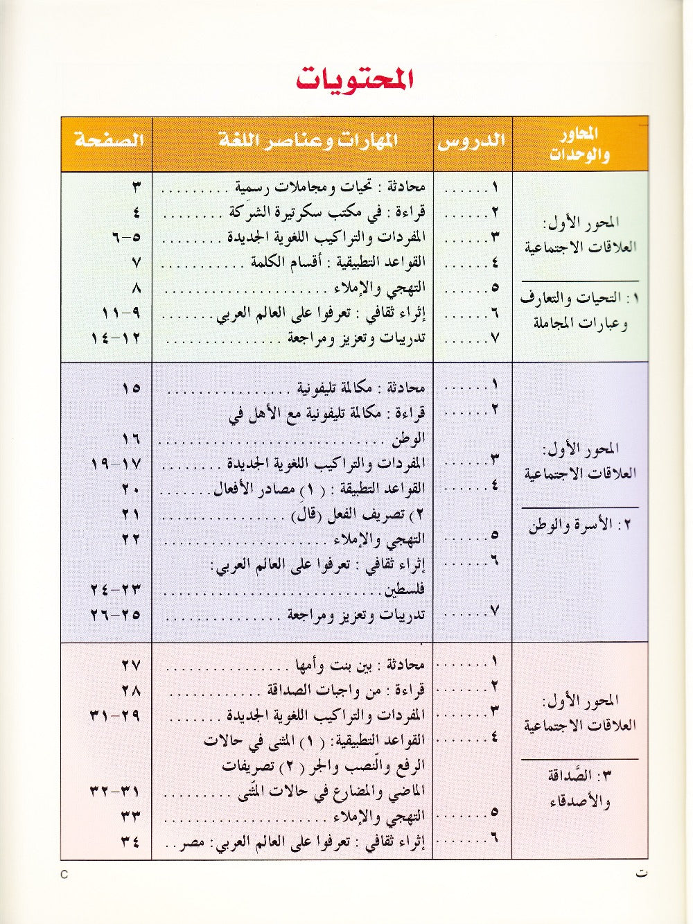 IQRA' Arabic Reader 4 Textbook - Premium Textbook from IQRA' international Educational Foundation - Just $16! Shop now at IQRA' international Educational Foundation