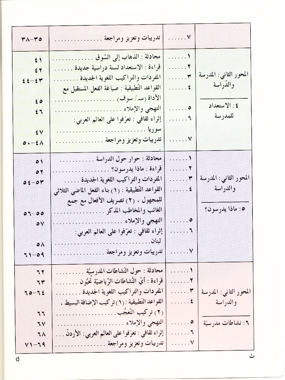 IQRA' Arabic Reader 4 Textbook - Premium Textbook from IQRA' international Educational Foundation - Just $16! Shop now at IQRA' international Educational Foundation