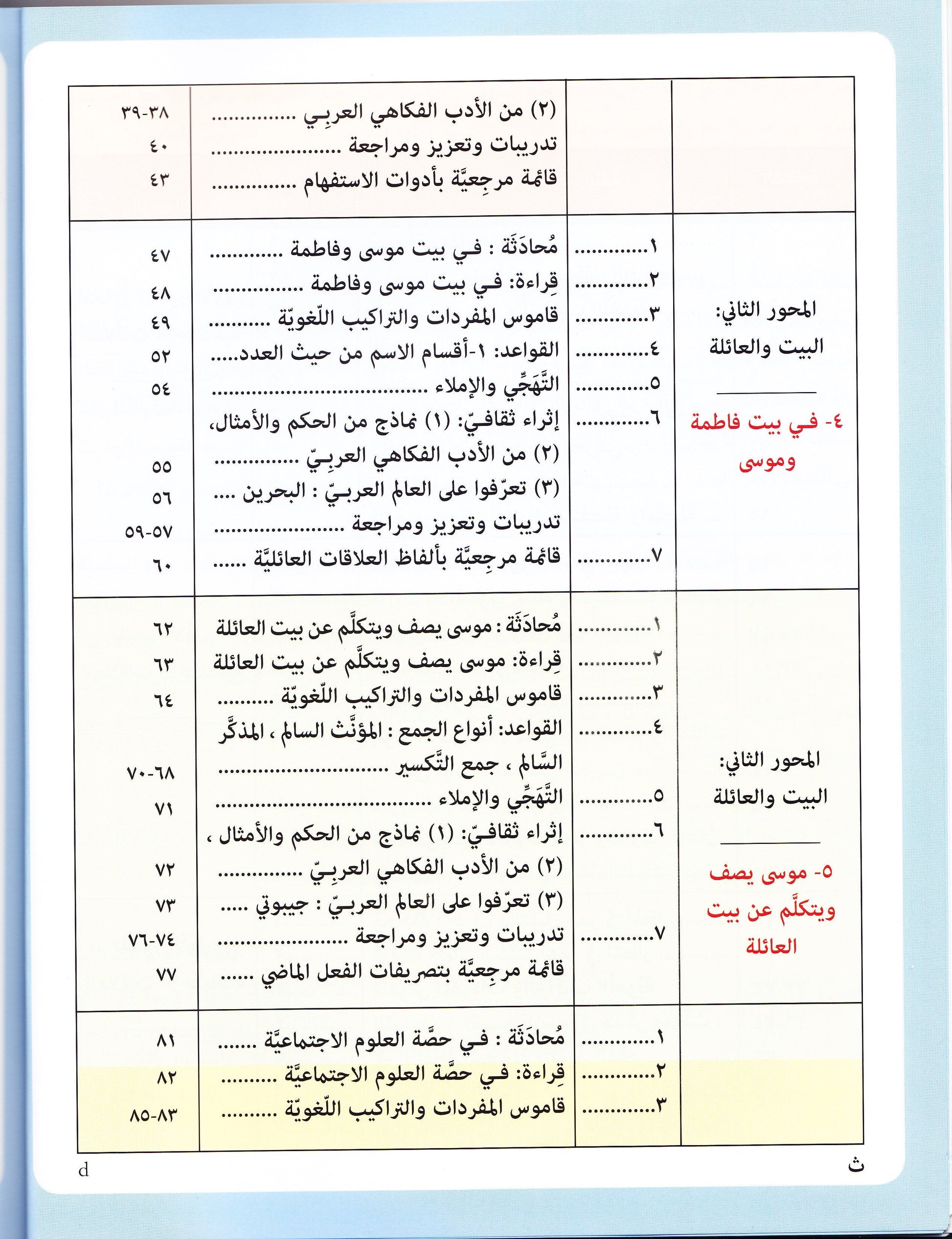 IQRA' Arabic Reader 5 Textbook - Premium Textbook from IQRA' international Educational Foundation - Just $15.99! Shop now at IQRA Book Center 