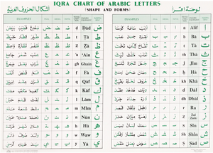 Chart of Shape & Form (IQRA) - Premium  from IQRA' International Educational Foundati - Just $3! Shop now at IQRA Book Center 