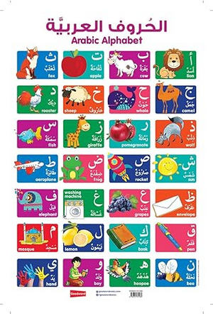 Arabic Alphabet Chart-Goodword - Premium  from Goodword Books - Just $4! Shop now at IQRA' international Educational Foundation