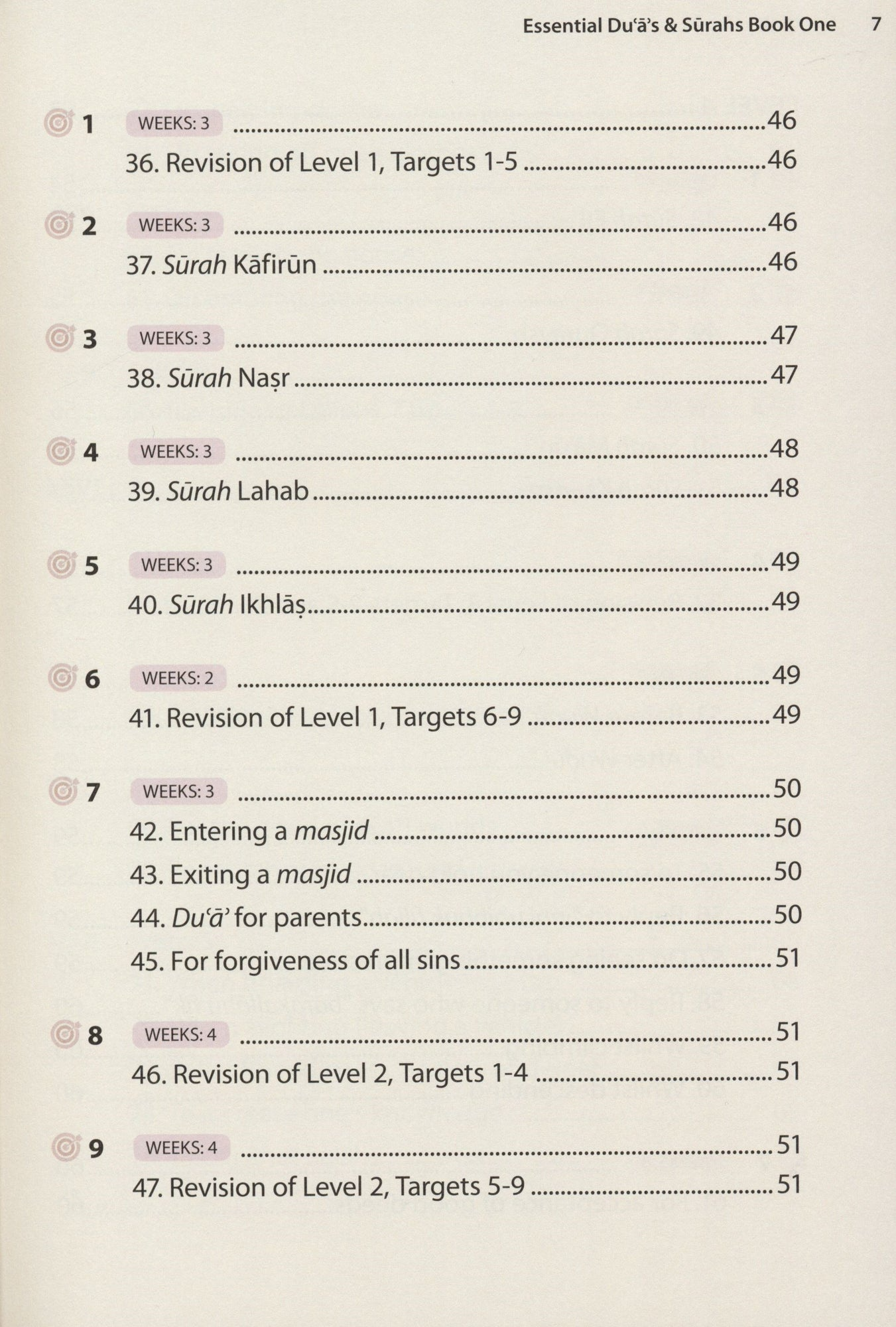 Essential Du'a's & Surahs: Book 1 (South Asian Script) - Premium Textbook from Hani Book Store - Just $12.99! Shop now at IQRA Book Center 