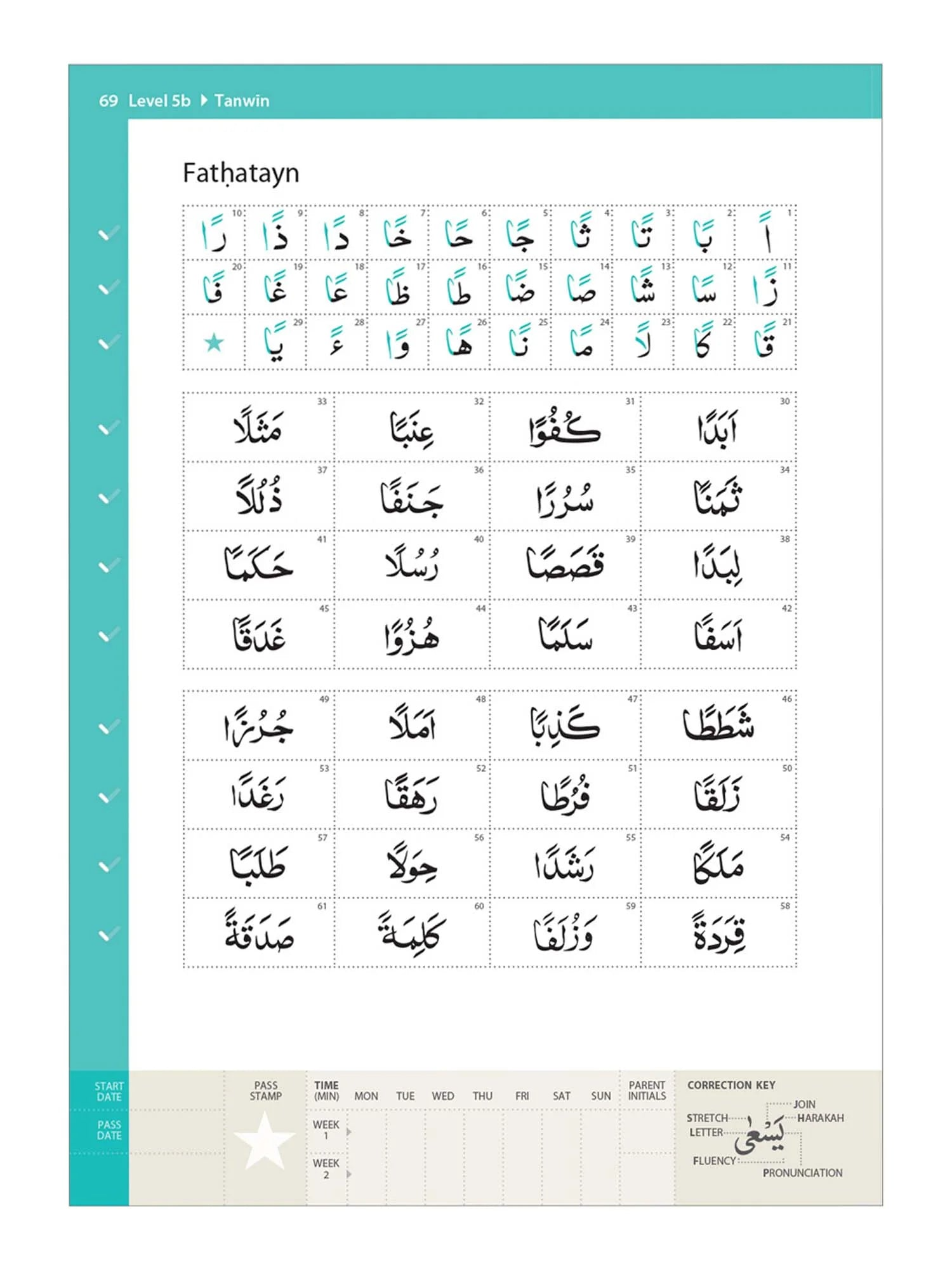 Complete Qa'idah (South Asian Script) - Premium Textbook from Hani Book Store - Just $11.99! Shop now at IQRA Book Center 