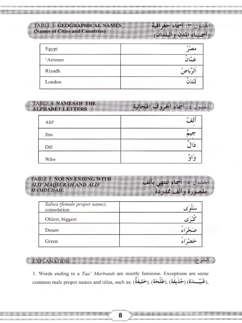 Second Steps in Arabic Grammar - Premium Text Book from IQRA' international Educational Foundation - Just $13! Shop now at IQRA' international Educational Foundation